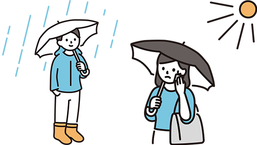 温度のイメージ